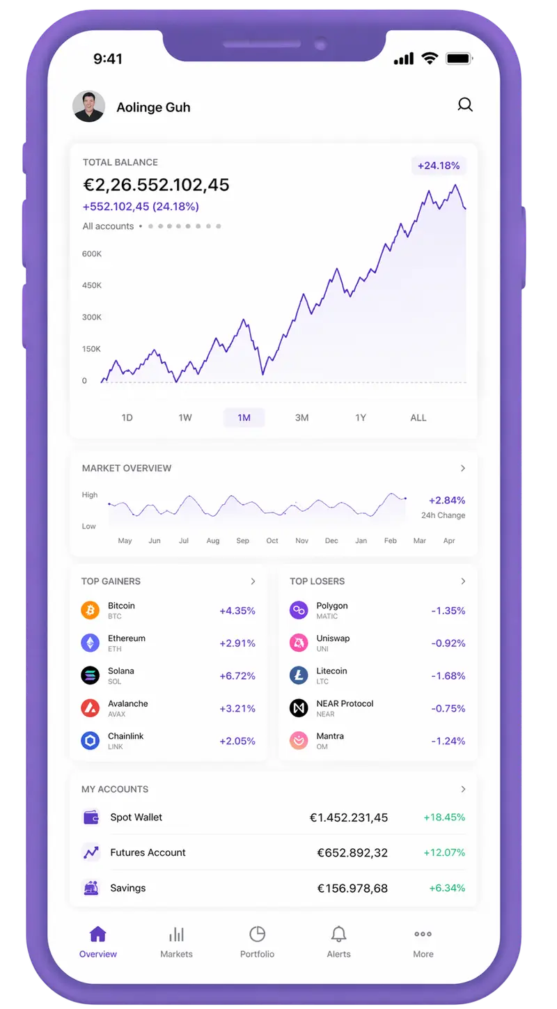 Screen showing mobile app portfolio tracking