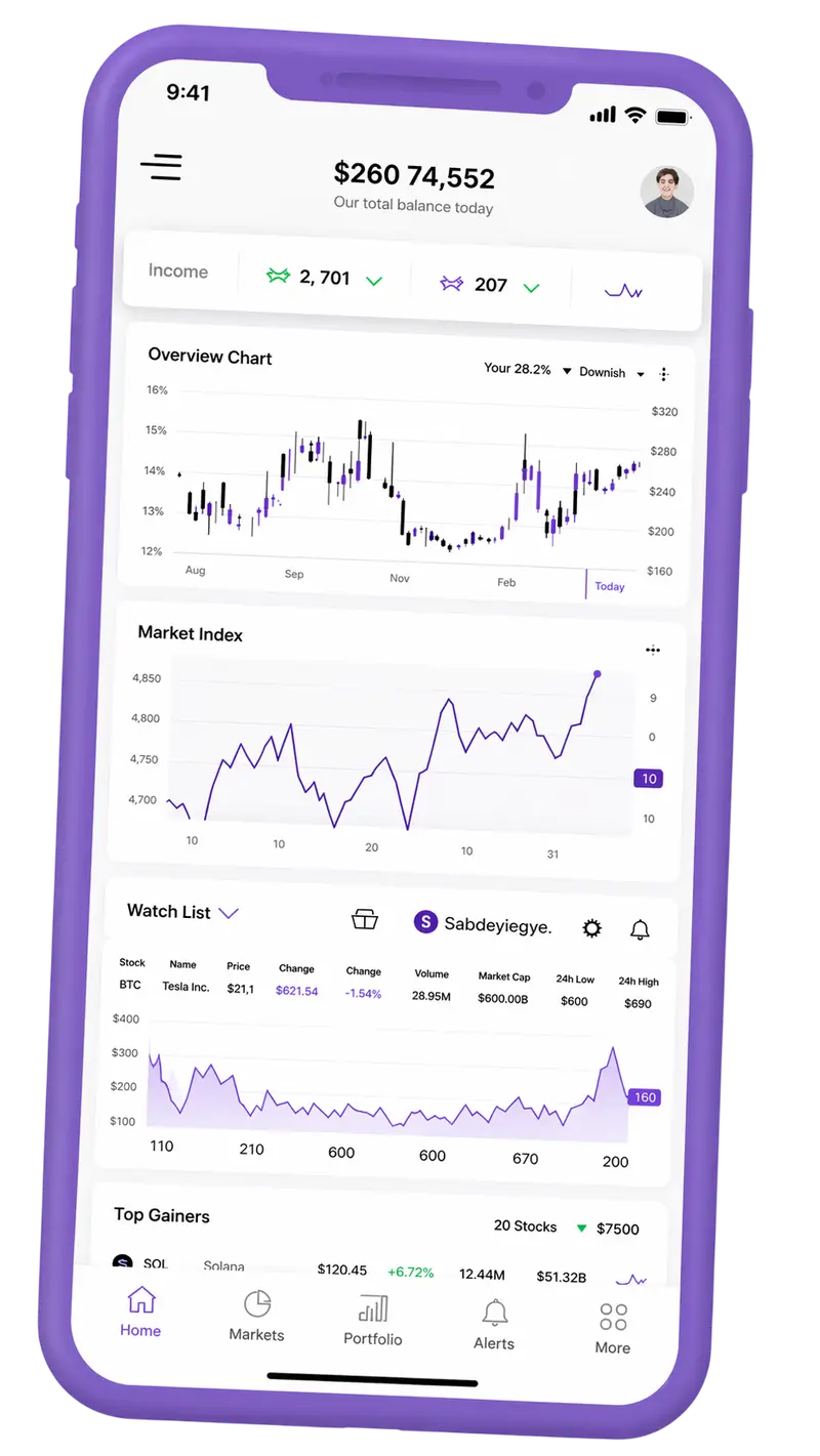 Screen showing mobile app portfolio tracking